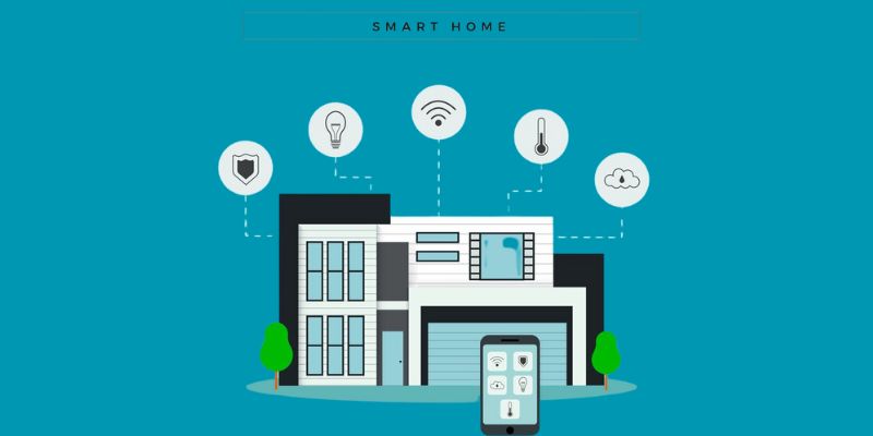 Factors That Affect The Cost Of Building a Smart Home App